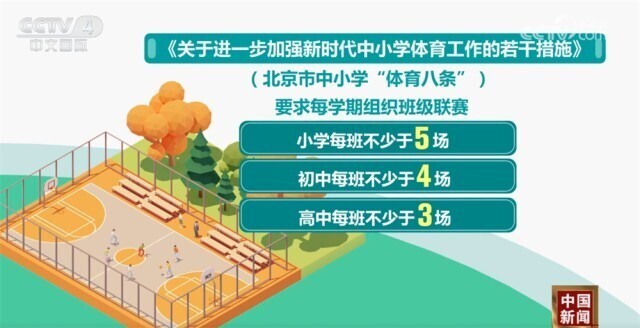 通过探讨尤